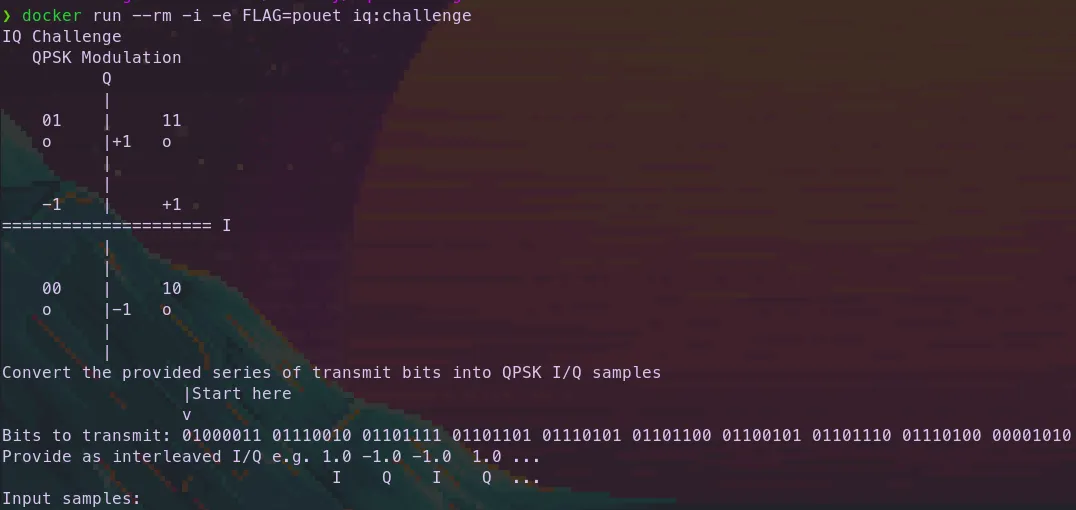 HackASat IQ challenge