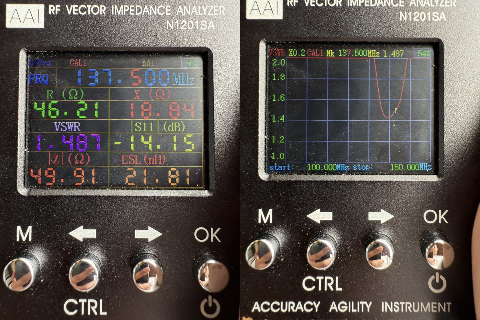 DIY QFH SWR