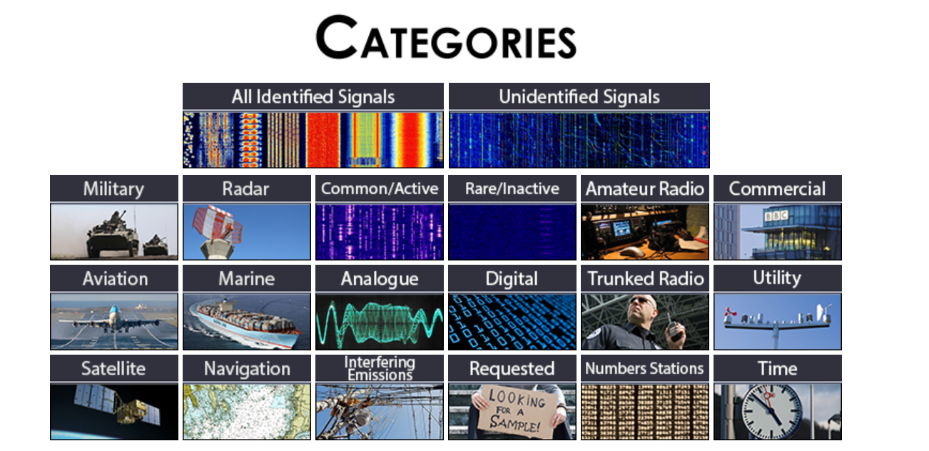 Sigidwiki