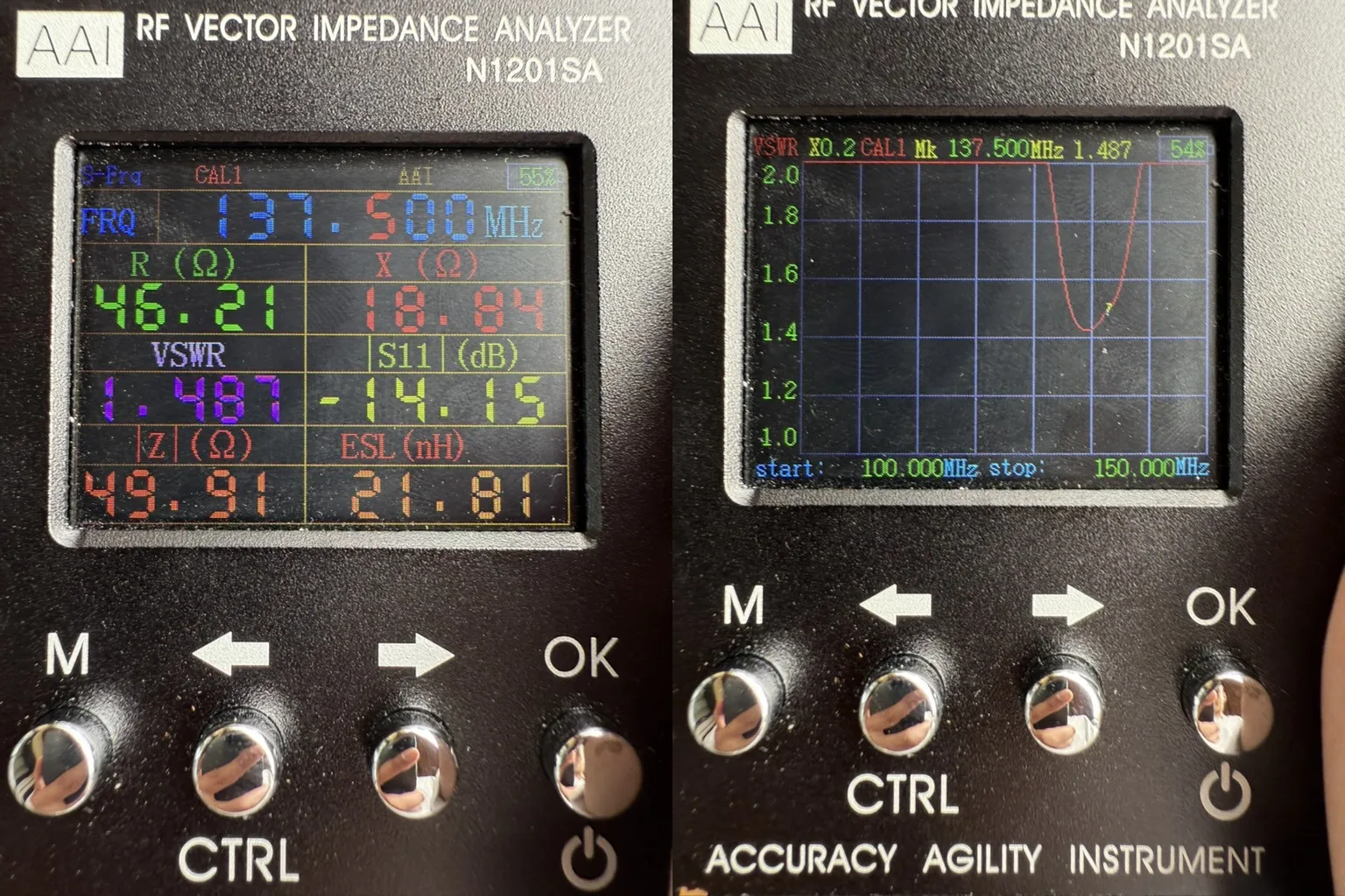 QFH SWR Test