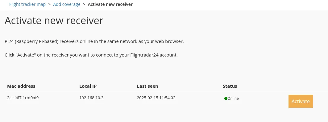 Pi24 activation